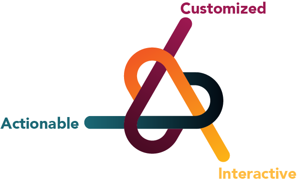 Get Started Acumen Learning